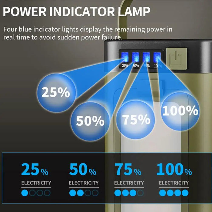 Camp Light Tent Lights For Camping Solar Portable 6 Modes Dimmable With 90 Degree Expandable 4 Led For Hiking Patio Tent Power