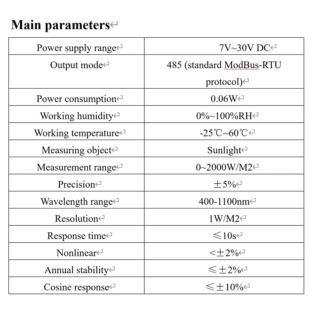 Photoelectric Total Solar Radiation Sensor RS485 0-5V 0-10V 4-20MA Light Level Transmitter Reflectance Radiometer Detection