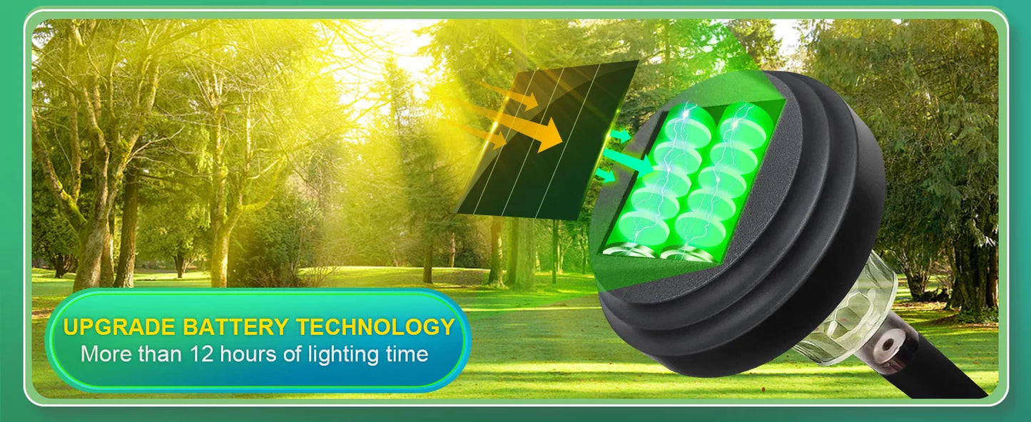 Solar Pathway Lights Outdoor Solar Yard Lamp RGB Color Changing/Warm White IP67 Waterproof LED Solar Lights for Garden Path