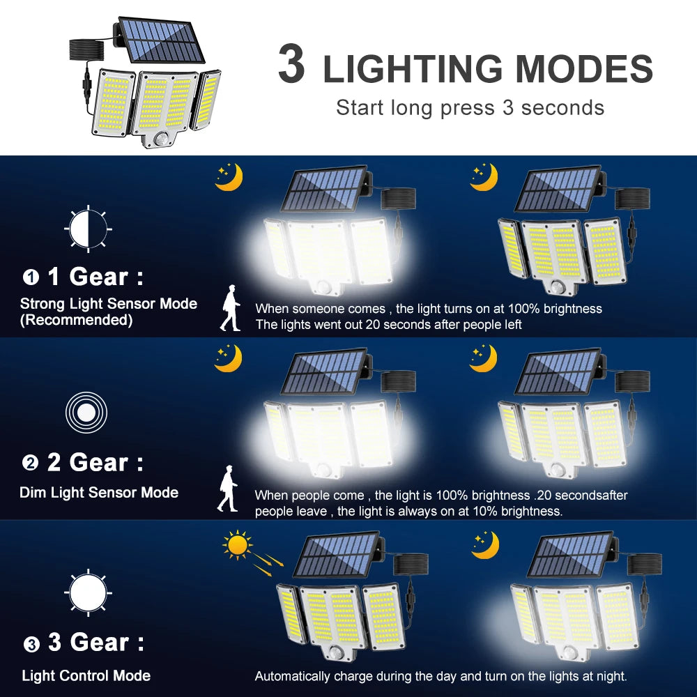 106/144/280 LED Solar Wall Lights Outdoor Motion Sensor Solar Flood Street Lamp with Adjustable Lighting Head For Street Gardens