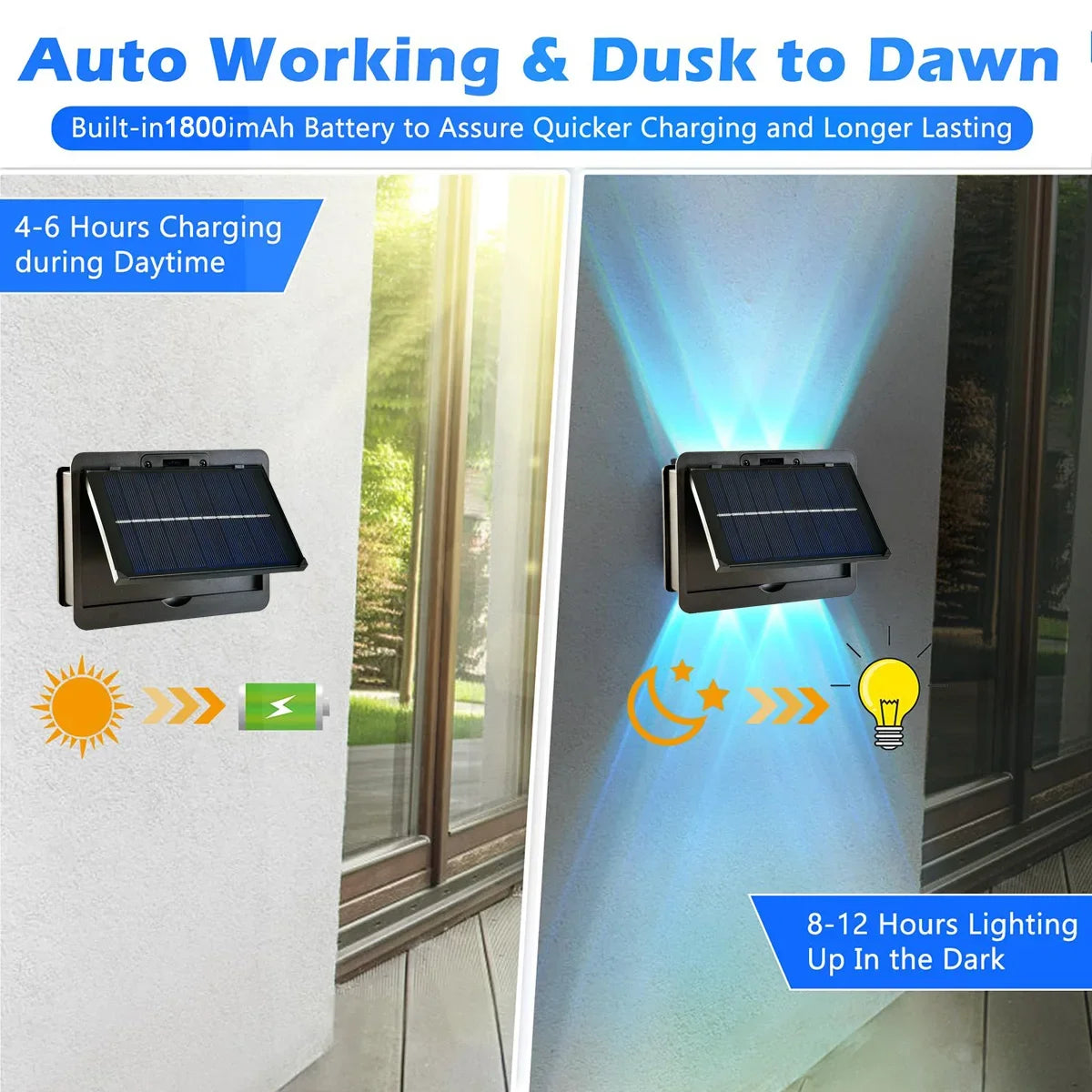 Solar Fence Lights IP54 Fence Solar Light Outdoor Fence Light for Outside Backyard/Railing/Step/Patio/Stair Railings and Wall