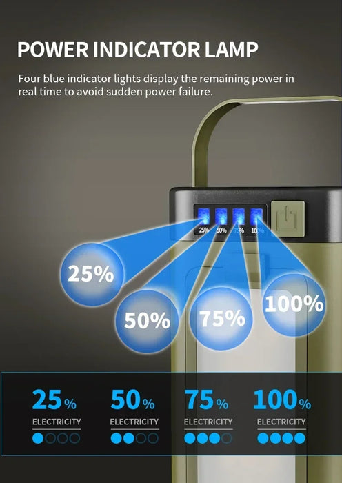 Solar Outdoor Portable Camping Light Solar Charging Foldable 2000mah Power Bank Intelligent Display Portable Hanging Tent Light