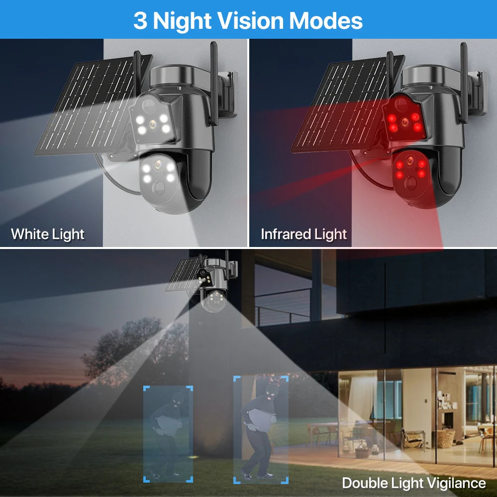 Solar Camera 365 Days Long Standby PIR Wifi Outdoor Dual Lens 4MP HD PTZ IP Camara 7.6W Solar Panel CCTV Security Camera ICSee