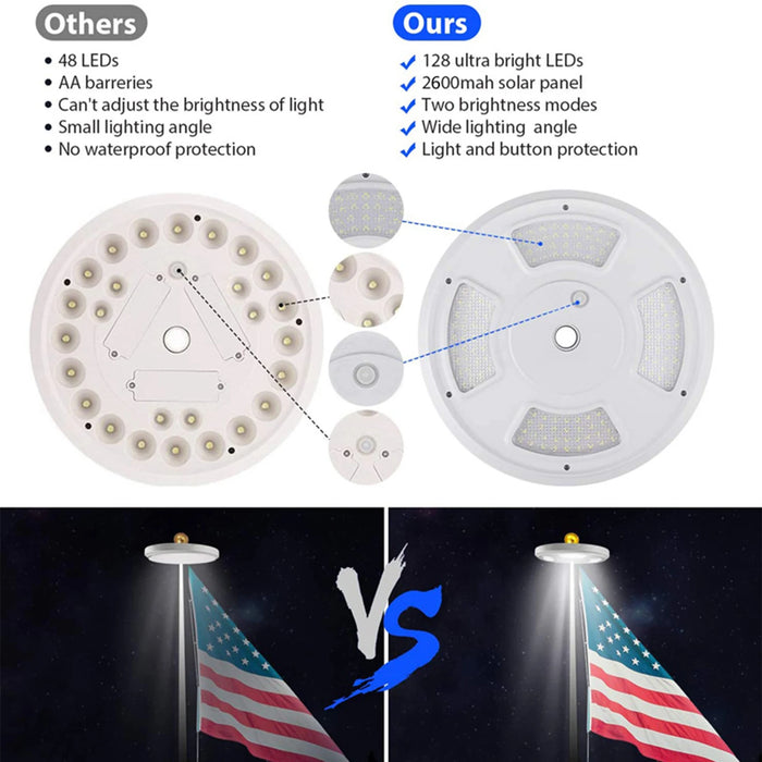 Camping Lights Flagpole Lights Outdoor Camping Light Outdoor Camping Lights Solar Flagpole Lights 128LED Outdoor Camping Lights