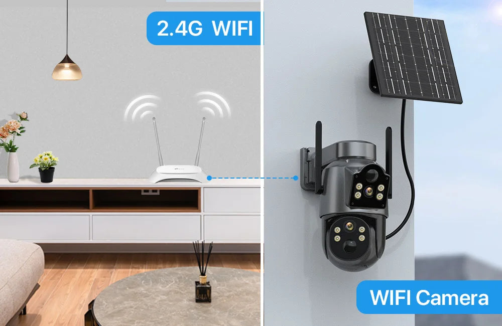 Solar Camera 365 Days Long Standby PIR Wifi Outdoor Dual Lens 4MP HD PTZ IP Camara 7.6W Solar Panel CCTV Security Camera ICSee