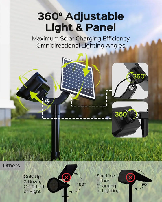 84-LED Solar Spotlight 5 Lighting Modes 360° Adjustable IP65 Waterproof Super Bright Night Solar Spotlight Suitable for patio