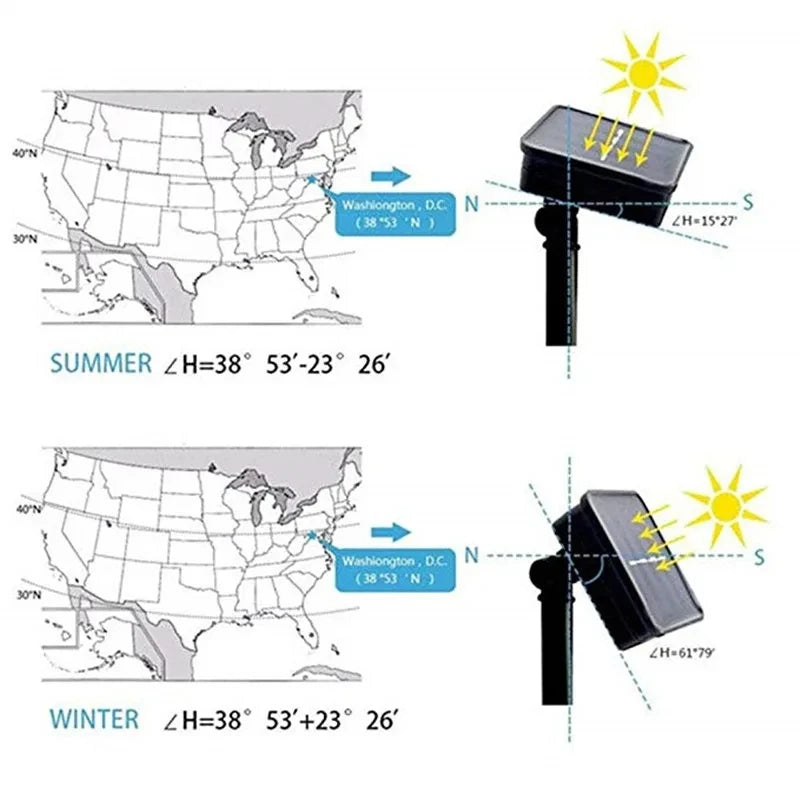 5M/7M/12M LED Solar Lights Outdoor Floral String Flower Fairy Lights Garlands For Christmas Party Outdoor Decoration Waterproof