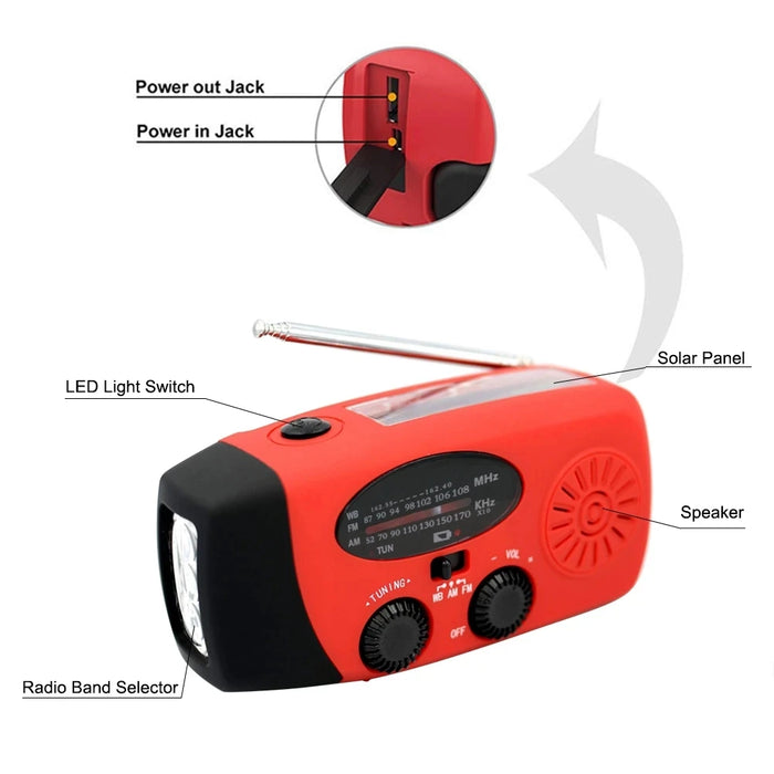 Emergency Radio Solar Power Hand Crank Radio Global receiver High Quality LED Torch Reading Light SOS Alarm 2000mAh