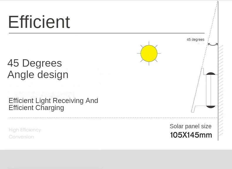 Solar Wall Lights Outdoor Garden Lighting External Solar Powered Led Outdoor Lamp Wall Sconces Yard and Garden Decors Decoration