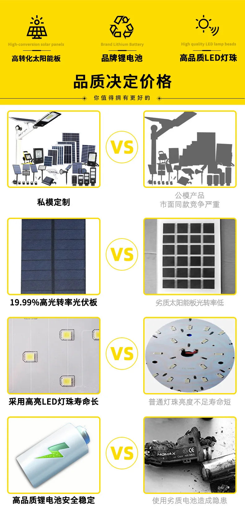 2025 Solar Energy Square Column Lamps IP68 Outdoor Door Wall Light Garden Column Light RGB Gradient Courtyard Lamp HOT