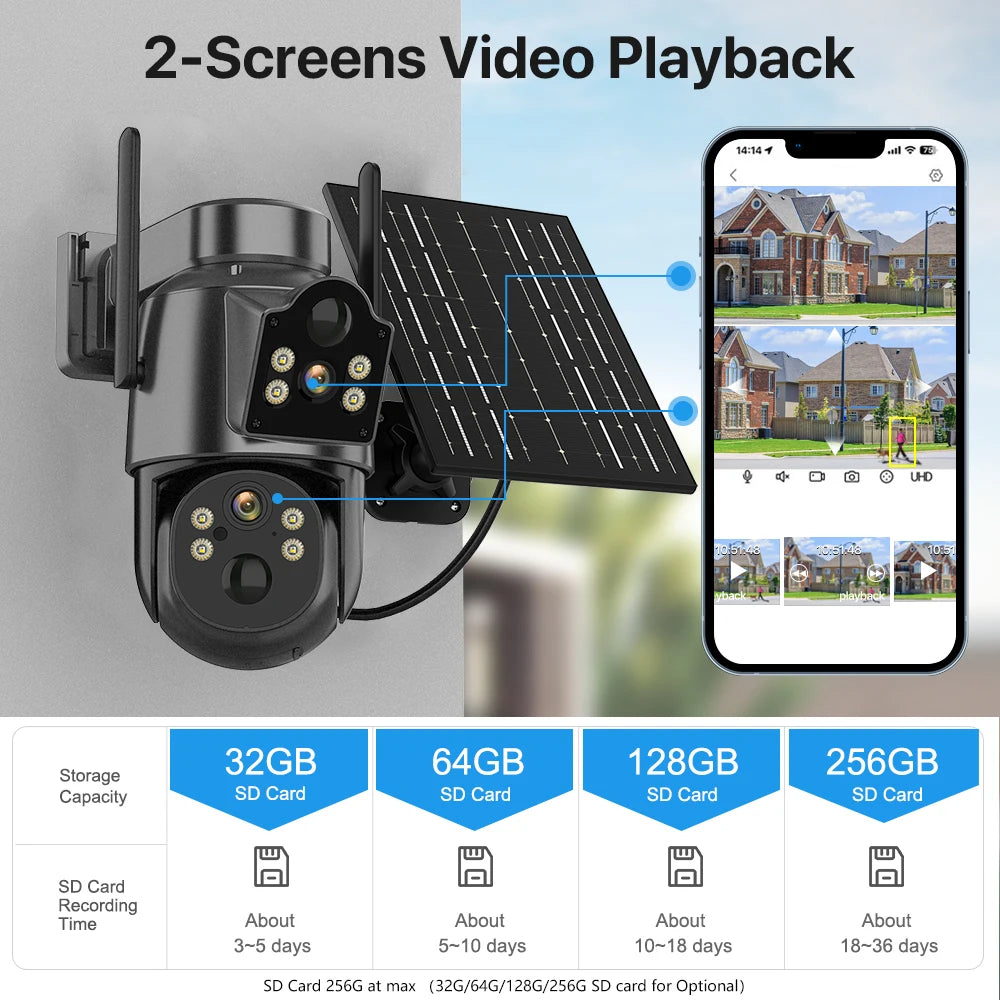 Solar Camera 365 Days Long Standby PIR Wifi Outdoor Dual Lens 4MP HD PTZ IP Camara 7.6W Solar Panel CCTV Security Camera ICSee