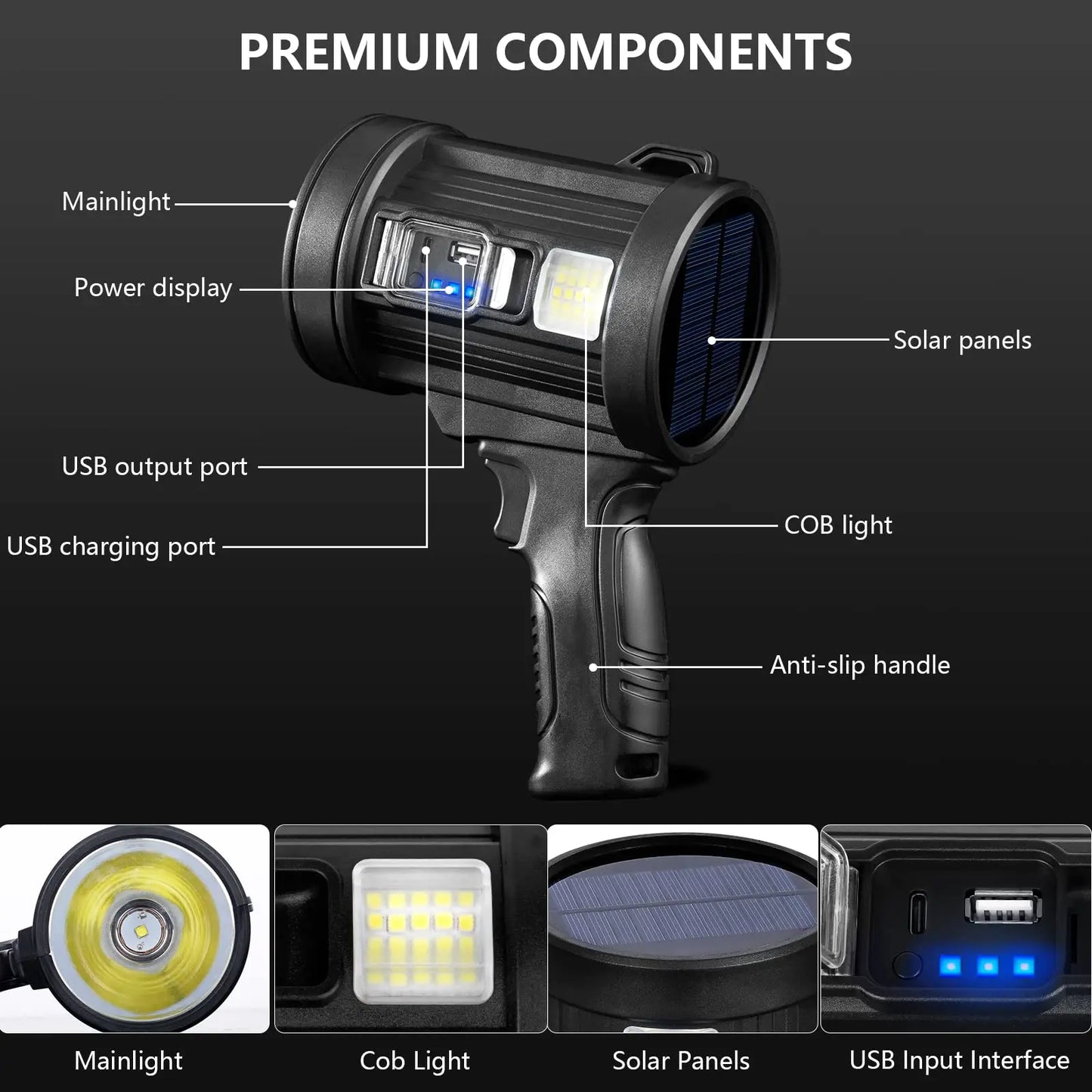 Rechargeable Spotlight, 1000,000 Lumens Handheld Hunting Flashlight Led Spot light with Cob Light and Solar Panels for Camping