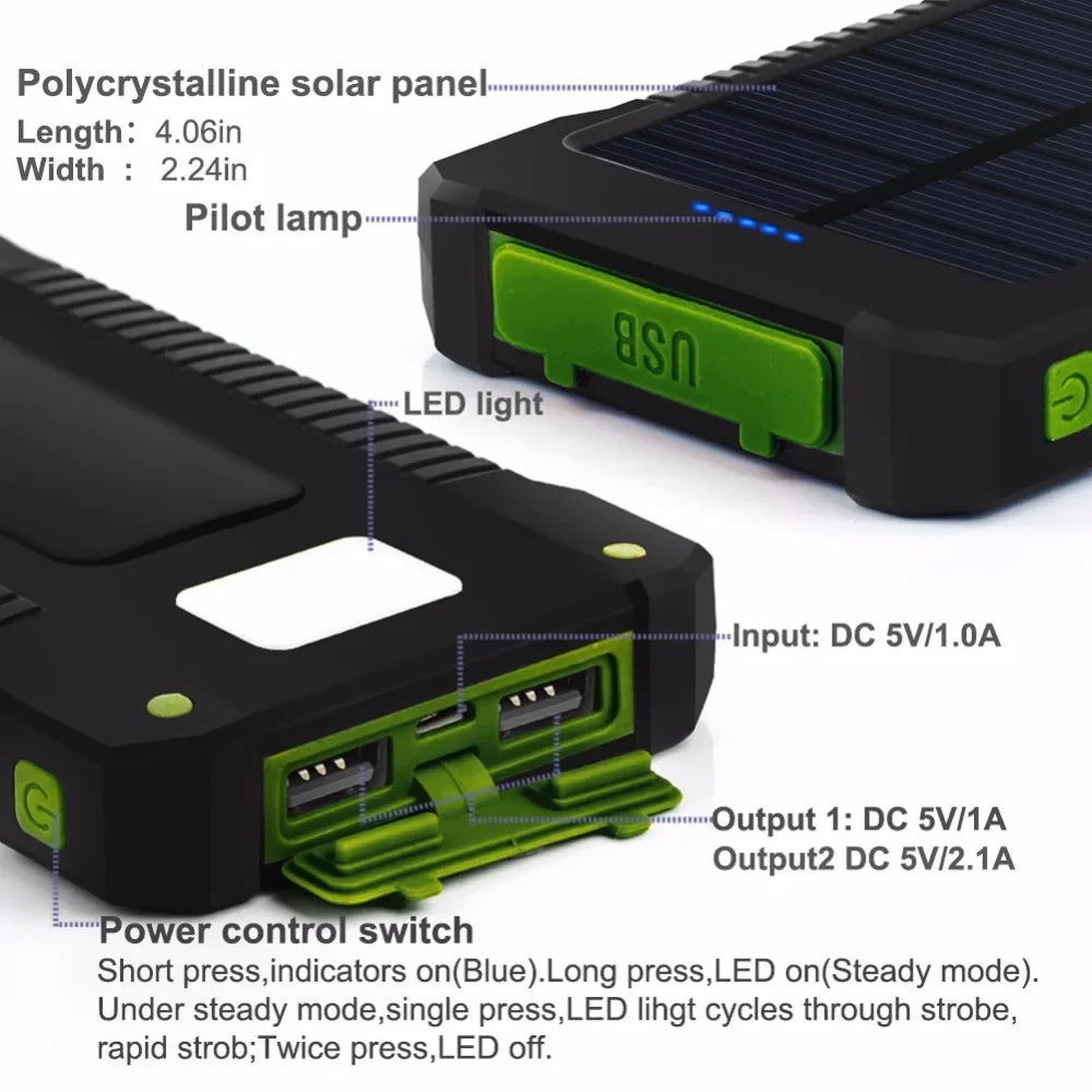 20000mAh Solar Power Bank External Battery backpack Fast Charger Powerbank With SOS Flashlight Poverbank For Smart Mobile Phone