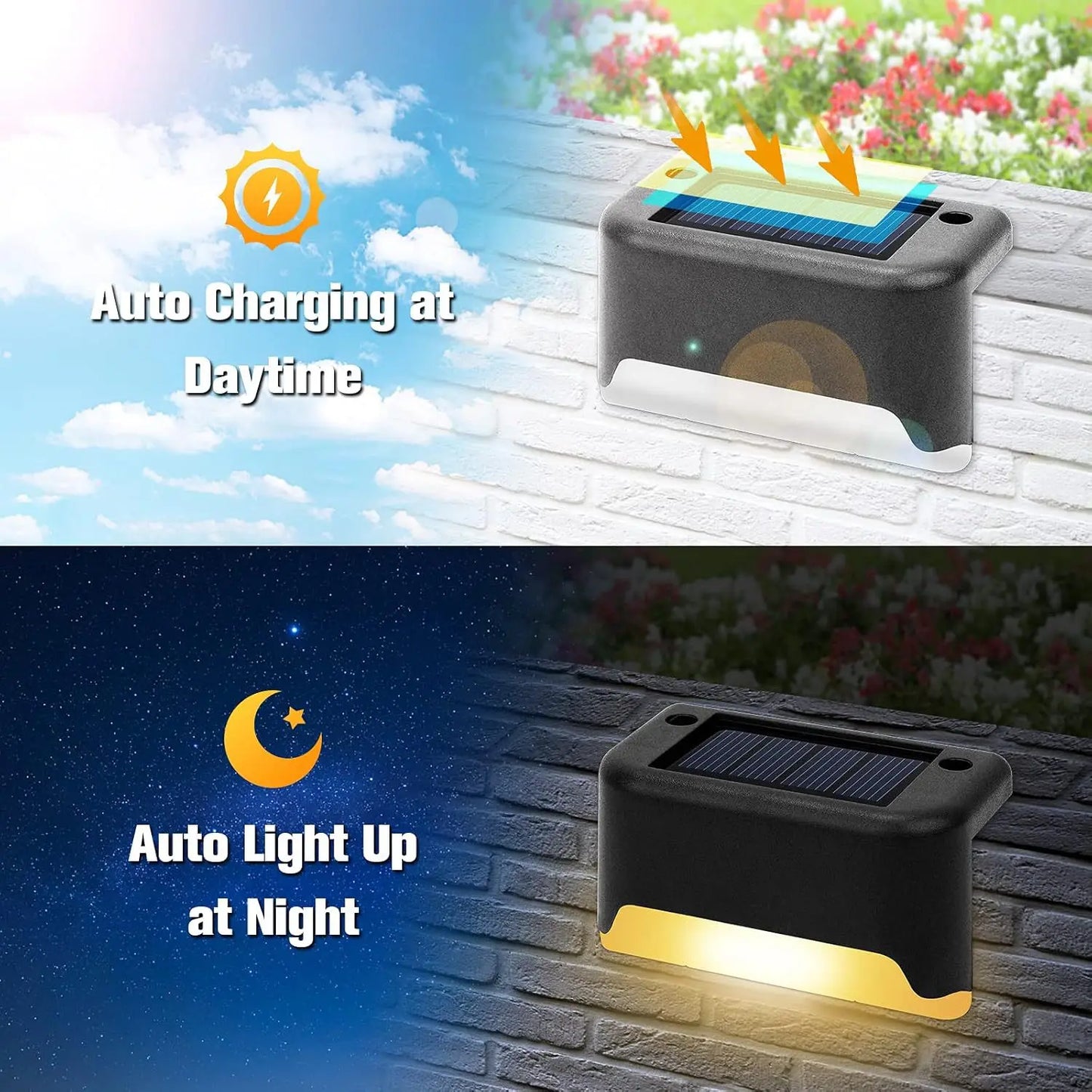 1-10PCS Solar Deck Lights Outdoor Step Lights Waterproof Led Solar Lights for Railing Stairs Step Fence Yard Patio and Pathway