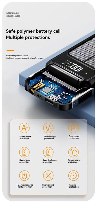 4-in-1 Solar Power Bank Built-in-cables 100000mAh High Capacity Charger Fast Charging Intelligent Digital Display Battery 2025