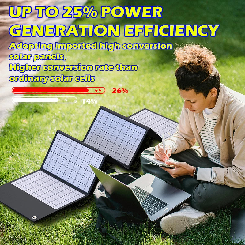 2025 exclusive 1000W portable solar panel folding bag with USB+DC for outdoor hiking, camping, and mobile phone charging