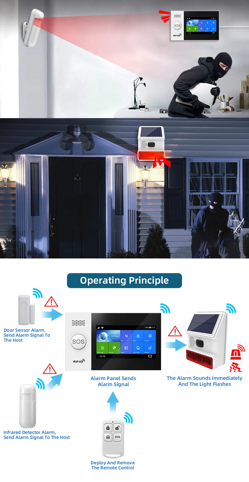 Smarsecur 433MHz Solar Outdoor Waterproof Siren with LED Flashing Light Function as Home Garage Shed Alarm System