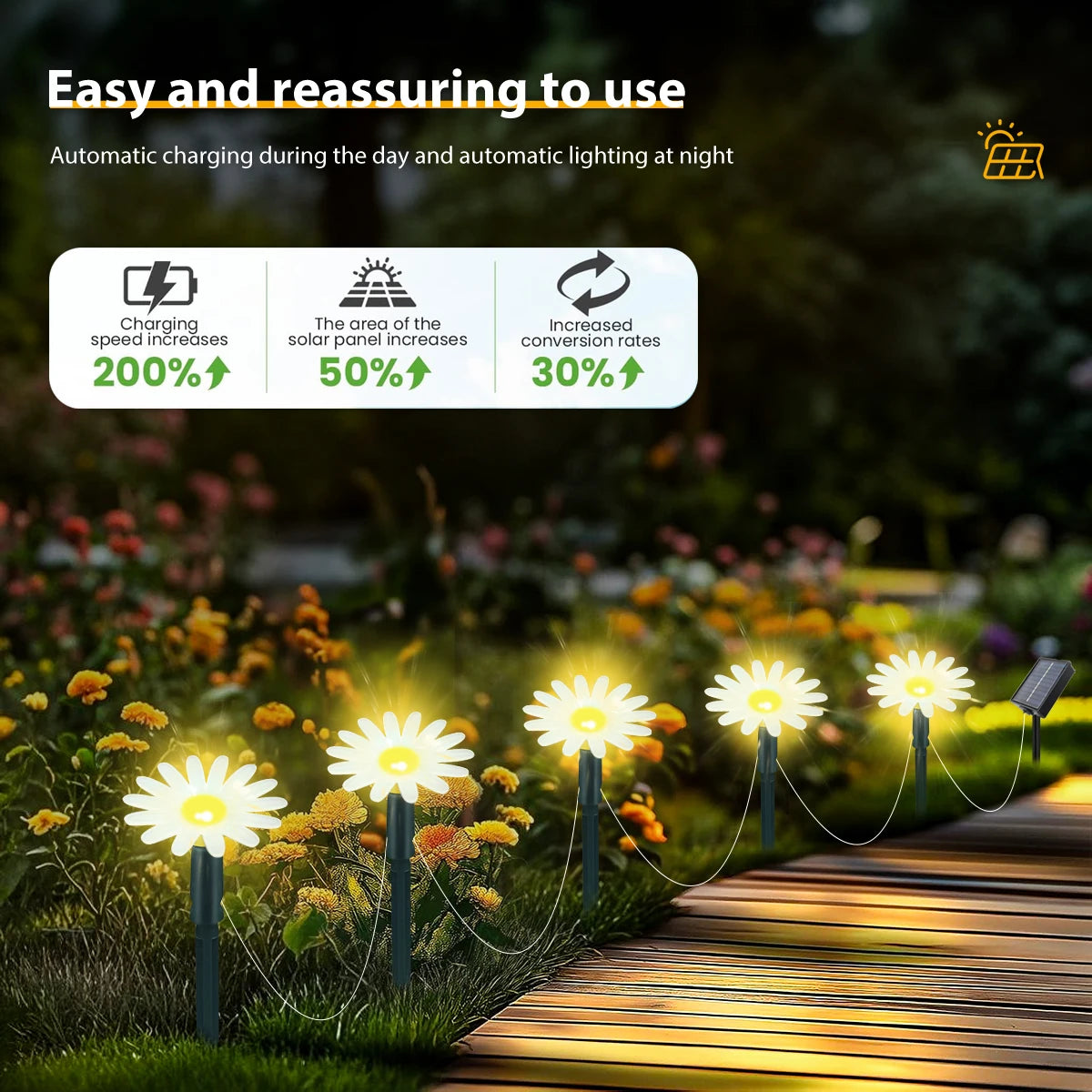 Solar Outdoor Garden Lawn Pilot Light 20LEDS Waterproof Courtyard Flower Path Light String for Camping Wedding Christmas Decor