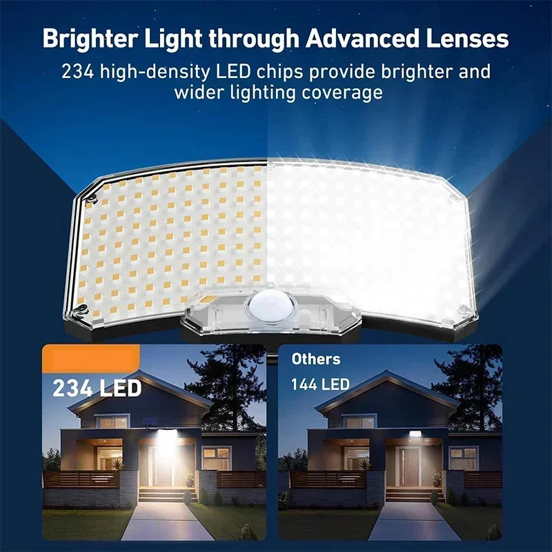 Solar 234 LED Outdoor Street Diameter Light with Motion Sensor and Remote Control