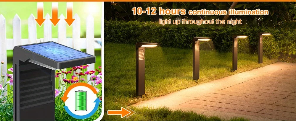 Solar Lawn Lamps Outdoor Garden Lamps Durable Plastic Pathway Lights Ideal for Driveway Lawn Patio Sidewalk Outdoor Lighting