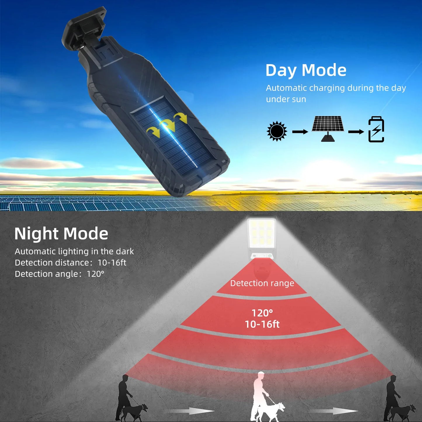 2025 Powerful Solar LED Light 200000LM Super Bright Solar Street Lamp Outdoor Waterproof Motion Sensor 3 Modes Garden Wall Light