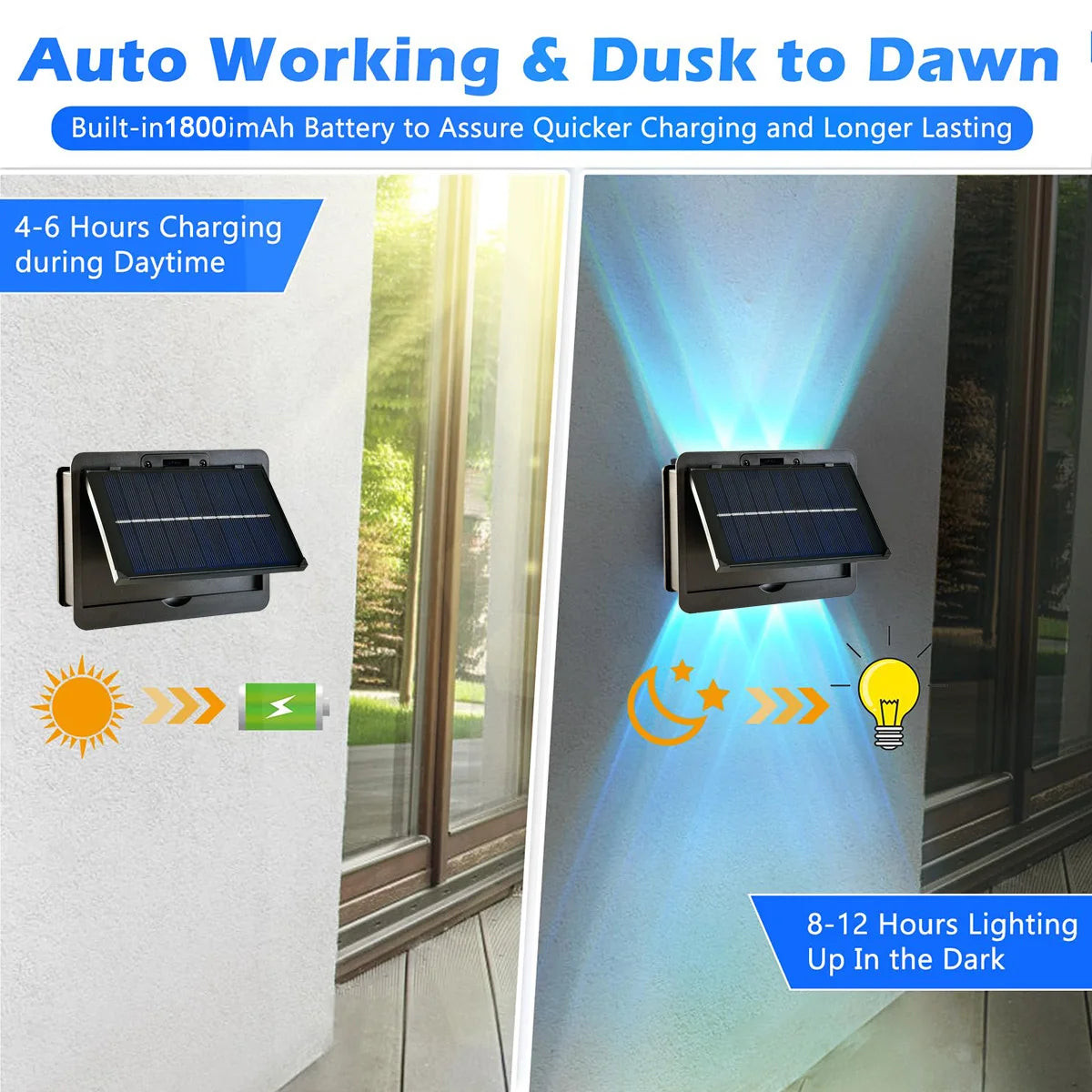 Solar Fence Lights IP54 Fence Solar Light Outdoor Fence Light for Outside Backyard/Railing/Step/Patio/Stair Railings and Wall