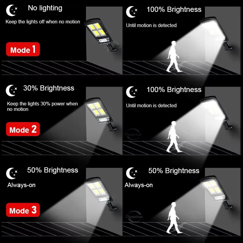 200000LM Solar Street Light Outdoors Solar Garden Lamp With Motion Sensor Waterproof External Solar Light For Balcony Yard Wall