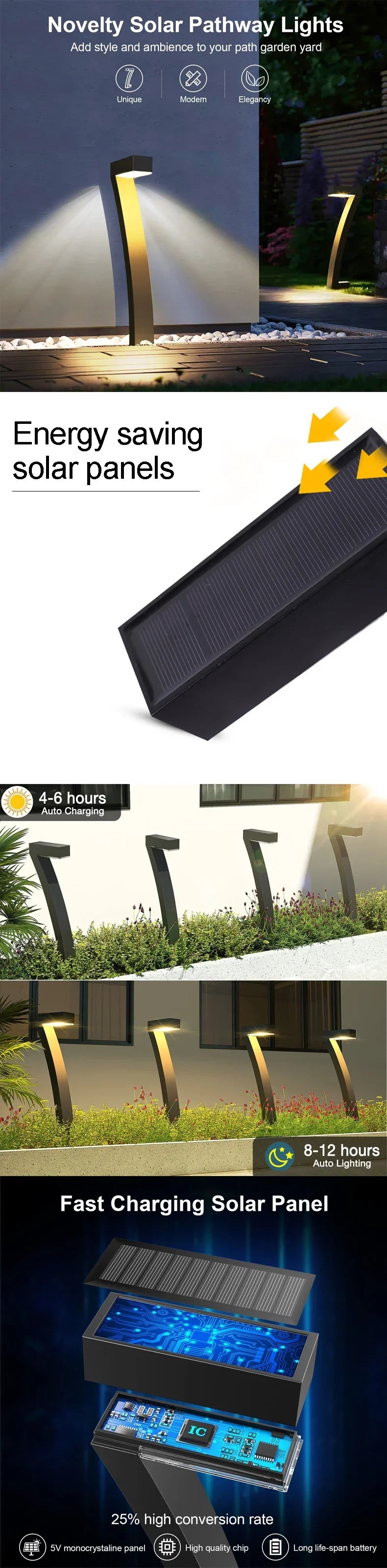 1-12 Pcs LED Solar Powered Spotlight IP65 Waterproof Lawn Lamps Warm Light Projection Path Lamp for Yard Patio Garden Decor