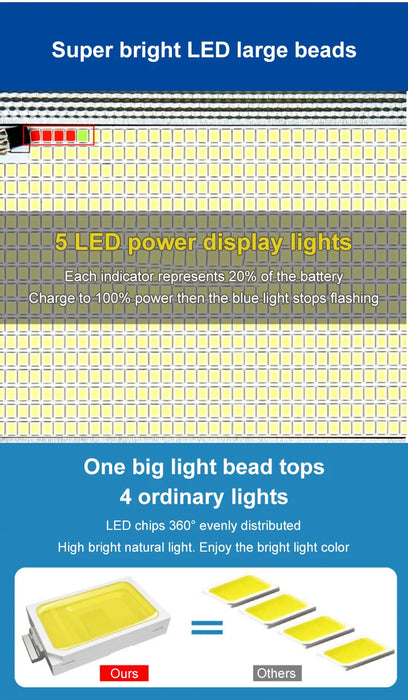 Super Bright Garden Light Solar Street Light Outdoor IP67 Waterproof Automatic Dusk to Dawn 50W 4000mah Solar Street For Home