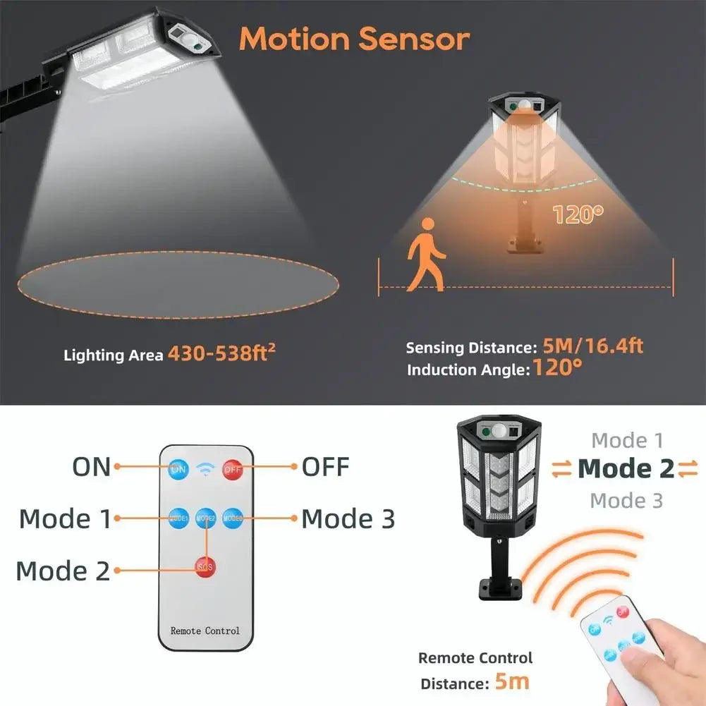 LED Solar Street Light Outdoor Waterproof Motion Sensor Remote Control Lights 3 Mode Courtyard Porch Decorative Wall Lamp
