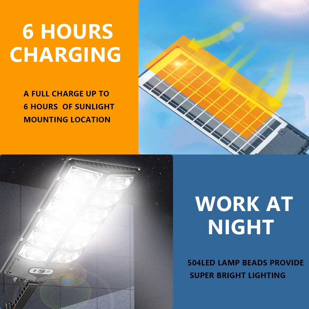 10000 Watts Solar Street Lights Outdoor 30000mAH 1000000 Lumens Motion Sensor Solar Lamp Waterproof Security Lighting for Garden