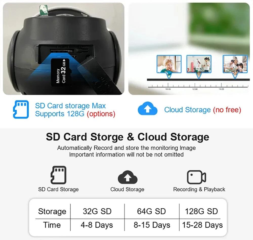 WiFi Solar Camera Dual Lens Security Protection IP 8MP HD Night Vision Outdoor Waterproof Smart Home Video Surveillance Camera
