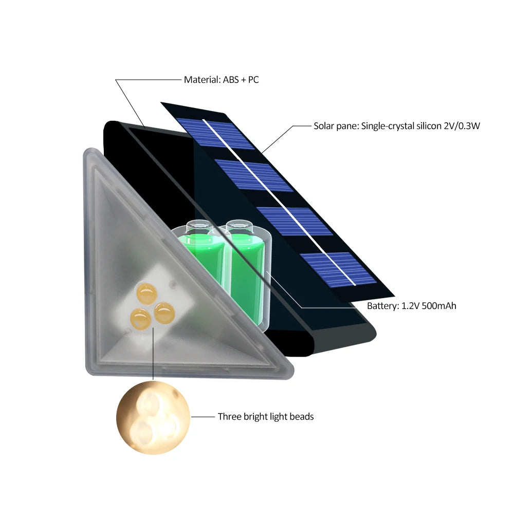 Outdoor Solar Step Lights, Warm White & RGB, IP67 Waterproof, Auto On, for Patio, Yard, Driveway, Porch Decoration