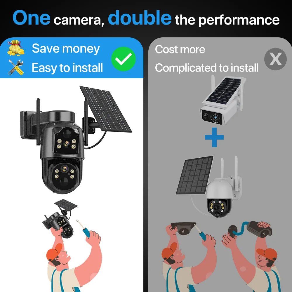 Solar Camera 365 Days Long Standby PIR Wifi Outdoor Dual Lens 4MP HD PTZ IP Camara 7.6W Solar Panel CCTV Security Camera ICSee