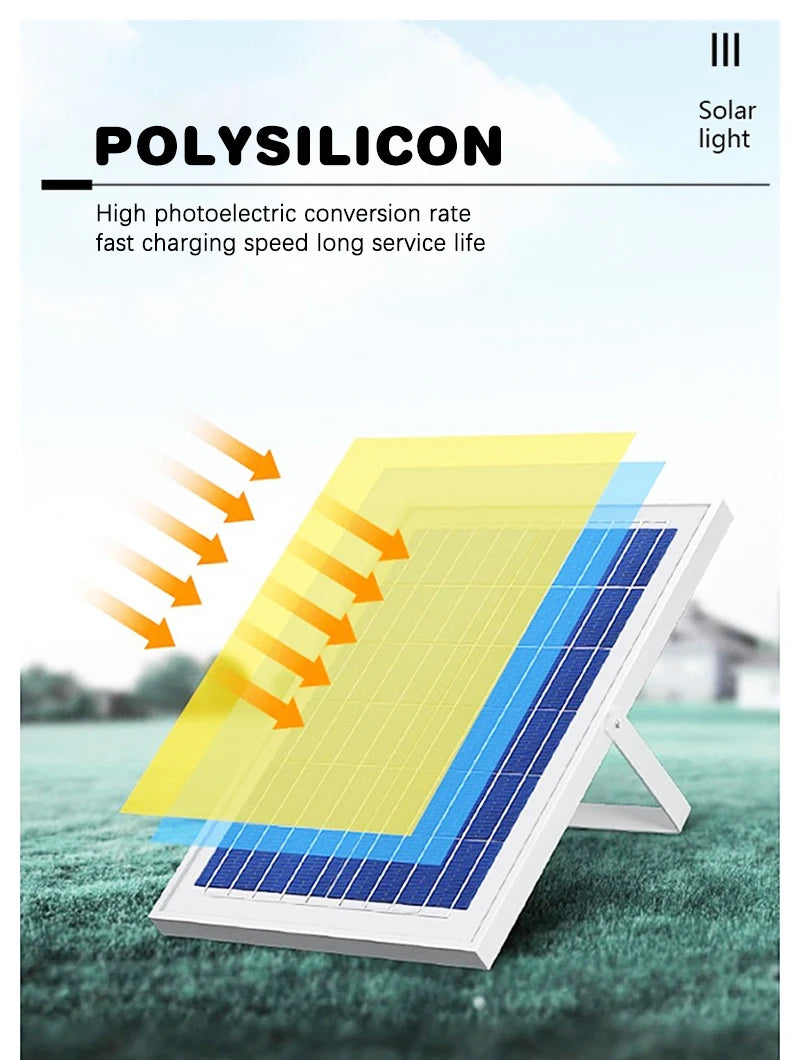 Led Solar Street Light Outdoor Garden IP65 Waterproof Solar Light 50-200W Courtyard Porch Balcony Garage Dusk To Dawn Wall Lamp
