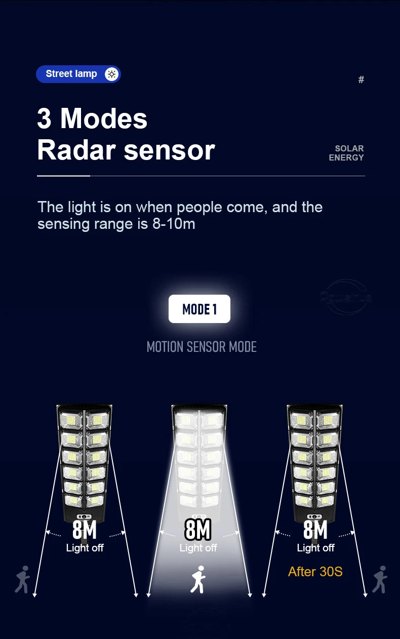 Powerful Solar Light Outdoor Solar Street Light 804LED 6500K IP65 Waterproof Street Light For Garage Garden Terrace