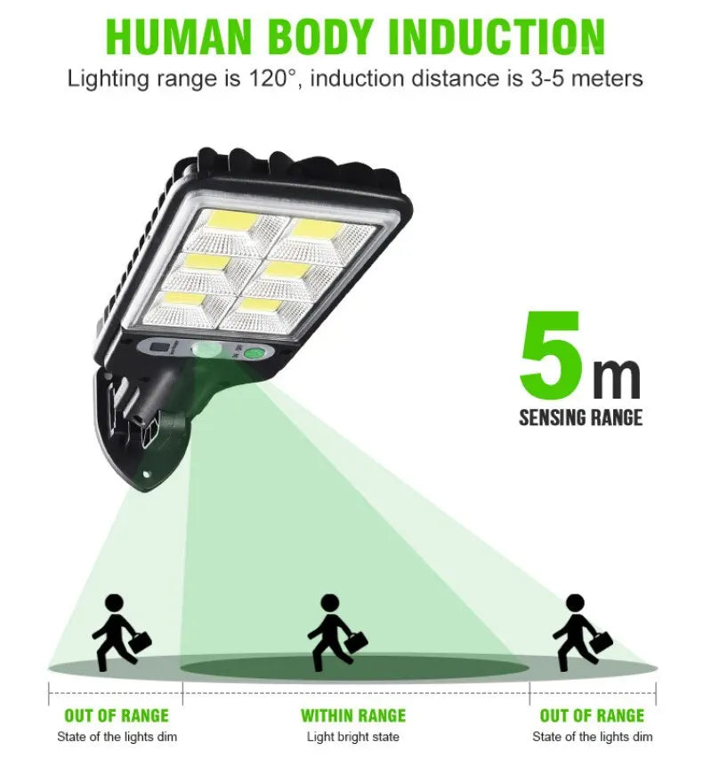 Solar light outdoor courtyard light human body sensing light wall light integrated household solar street lights burst bright