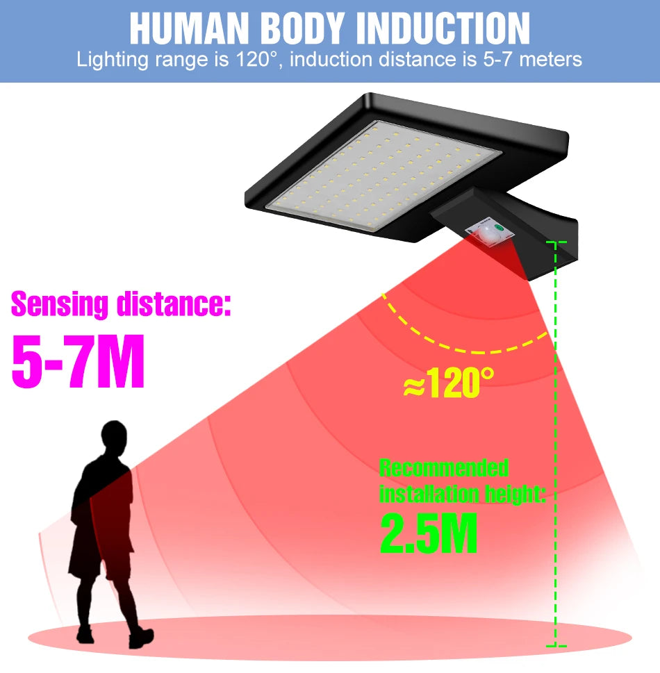 Led Solar Street Light Spotlights Garden Bulb Landscape Light Led Outdoor Light Reflector IP65 Waterproof Exterior Street Lamp
