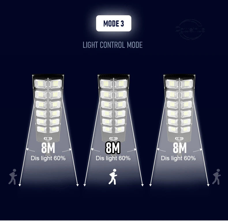 Powerful Solar Light Outdoor Solar Street Light 804LED 6500K IP65 Waterproof Street Light For Garage Garden Terrace