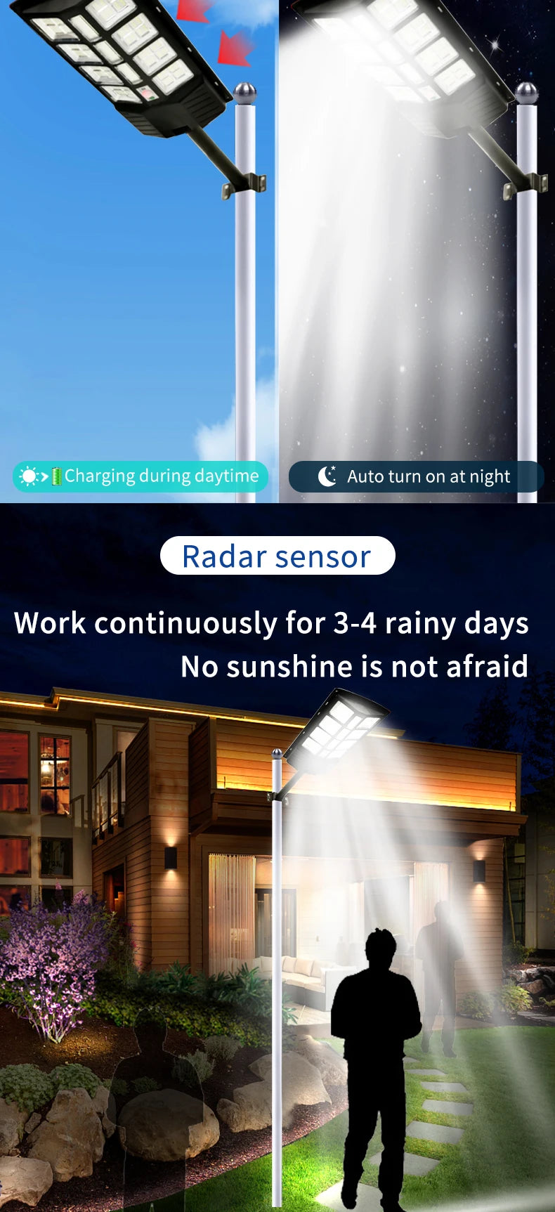 2025 New Solar Street Light 300W Waterproof IP65 Outdoor Motion Sensor LED Lamp with Remote Control for Garden Yard Pathway
