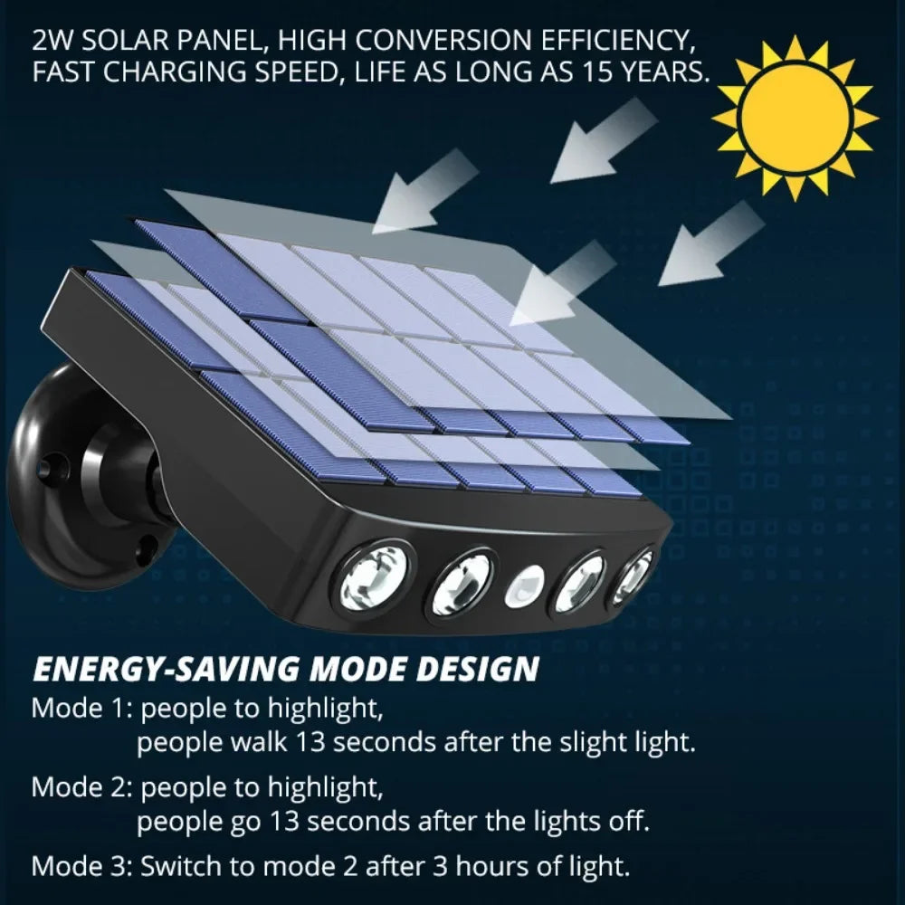 Solar Lights Outdoor Household Courtyard Lawn Garden Wall Light Rural Outdoor Lighting Sensor Monitoring Street Light
