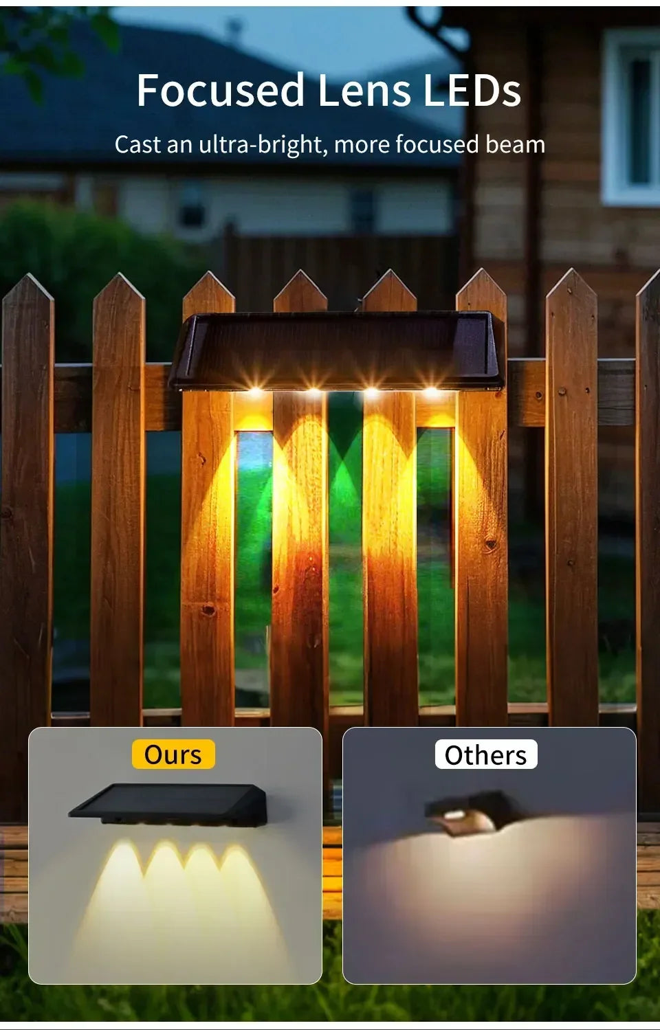 LED Solar Lights Outdoor Wall Lights 2pcs Wall lamp Waterproof Solar Deck Light Garden Decor Solar Lamp Fence Post Yard Pathway