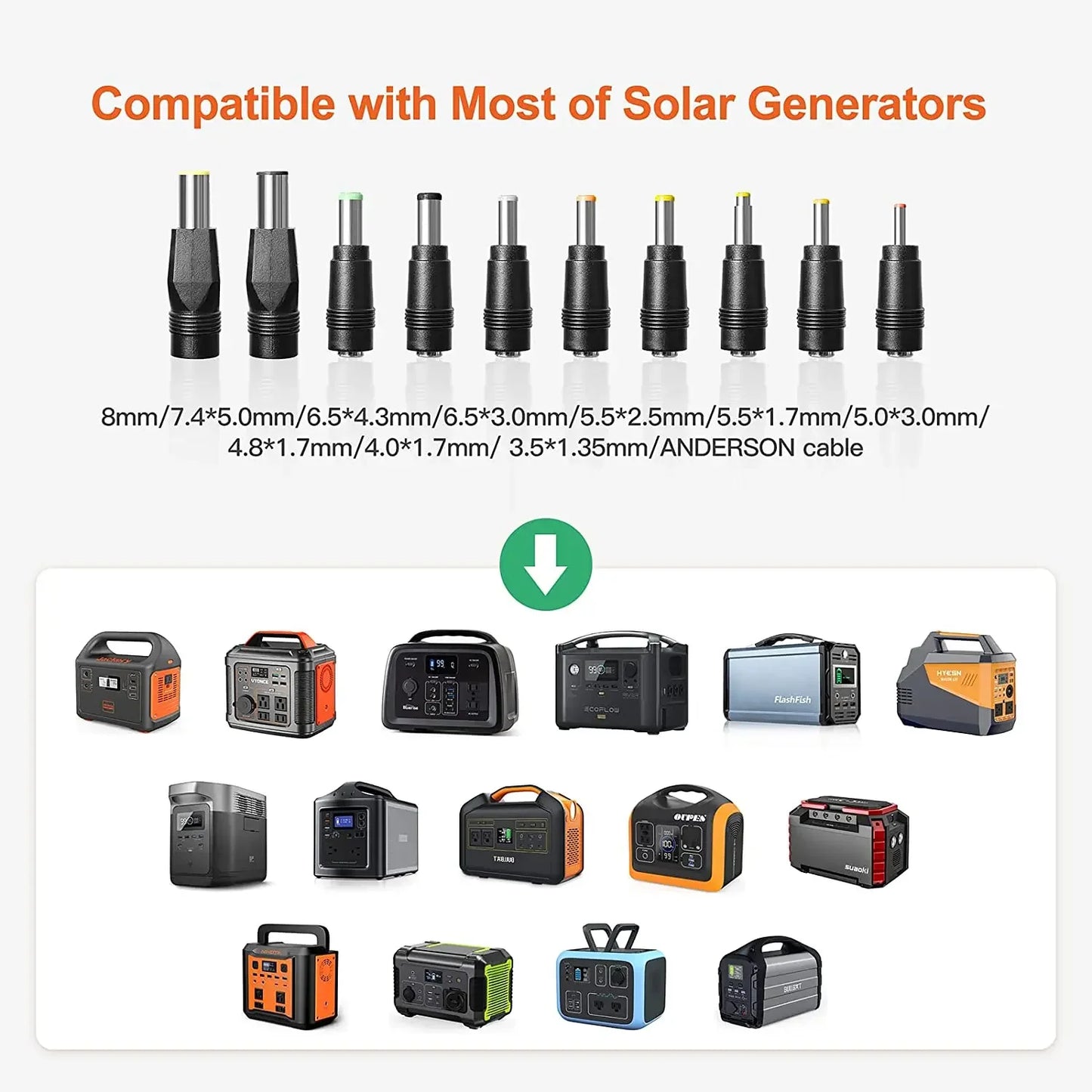100W Portable Folding Solar Panel IP65 Waterproof Foldable Solar Panel Power Backup, Solar Charger for Power Station RV Camping
