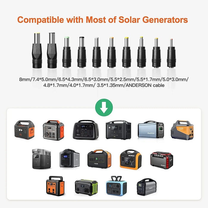 100W Portable Folding Solar Panel IP65 Waterproof Foldable Solar Panel Power Backup, Solar Charger for Power Station RV Camping
