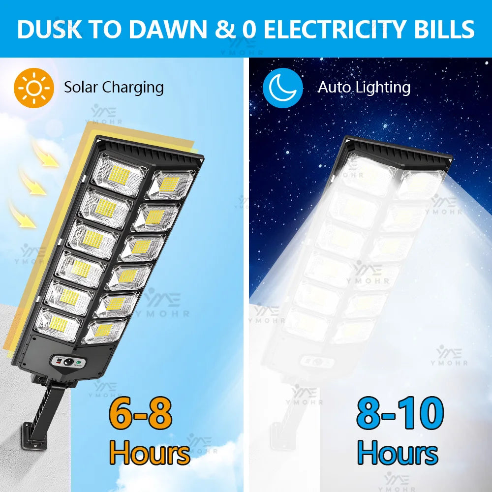 200000LM Huge Solar Street Lights With Remote Control Motion Sensor LED Power Outdoor Solar Lamp For Home and Garden Decoration