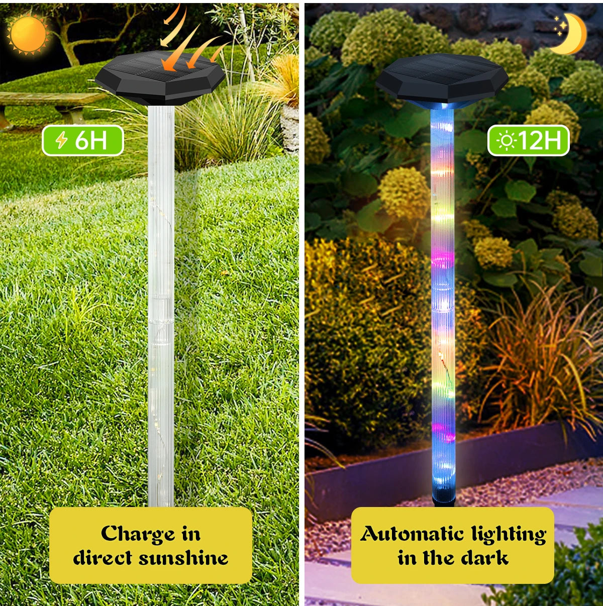 Solar Pathway Lights Bright Solar Ground Light Outdoor Waterproof IP65 LED Solar Garden Lights Landscape Lighting for Yard Lawn