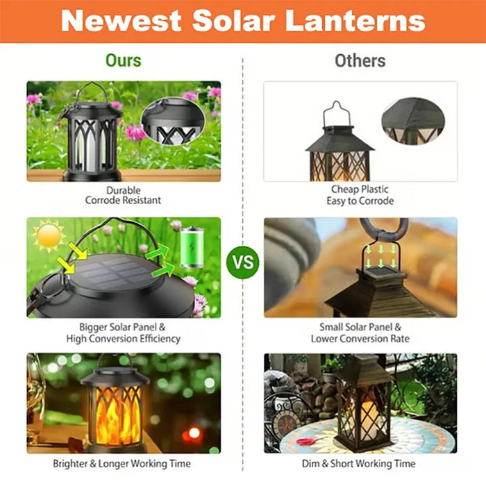 Dancing Flame Solar Lantern Outdoor Solar Flame Lamp Clip Lantern Landscape Pendant Lamp High-power Street Lamp Courtyard Lights