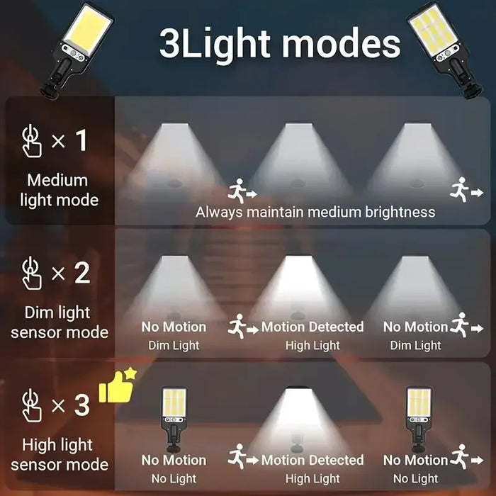 400000LM Solar LED Lights Outdoor With 3 Mode Waterproof Motion Sensor Security Lighting Wall Street Lamp for Garden Patio Path