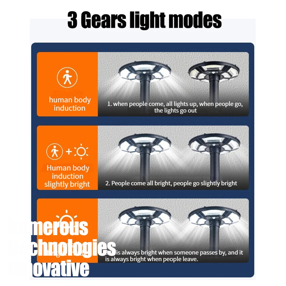 Solar outdoor street lamp UFO solar street lamp garden lamp with sensorintelligent light sensesuitable for all kinds of scenes