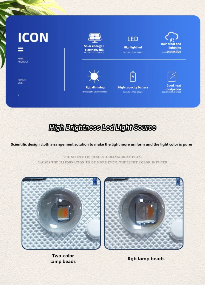 LED Solar Fence Lights Outdoor Garden Solar Powered Wall Lights Waterproof Bright Landscape Lamp Deck Patio Yard Deck Decor